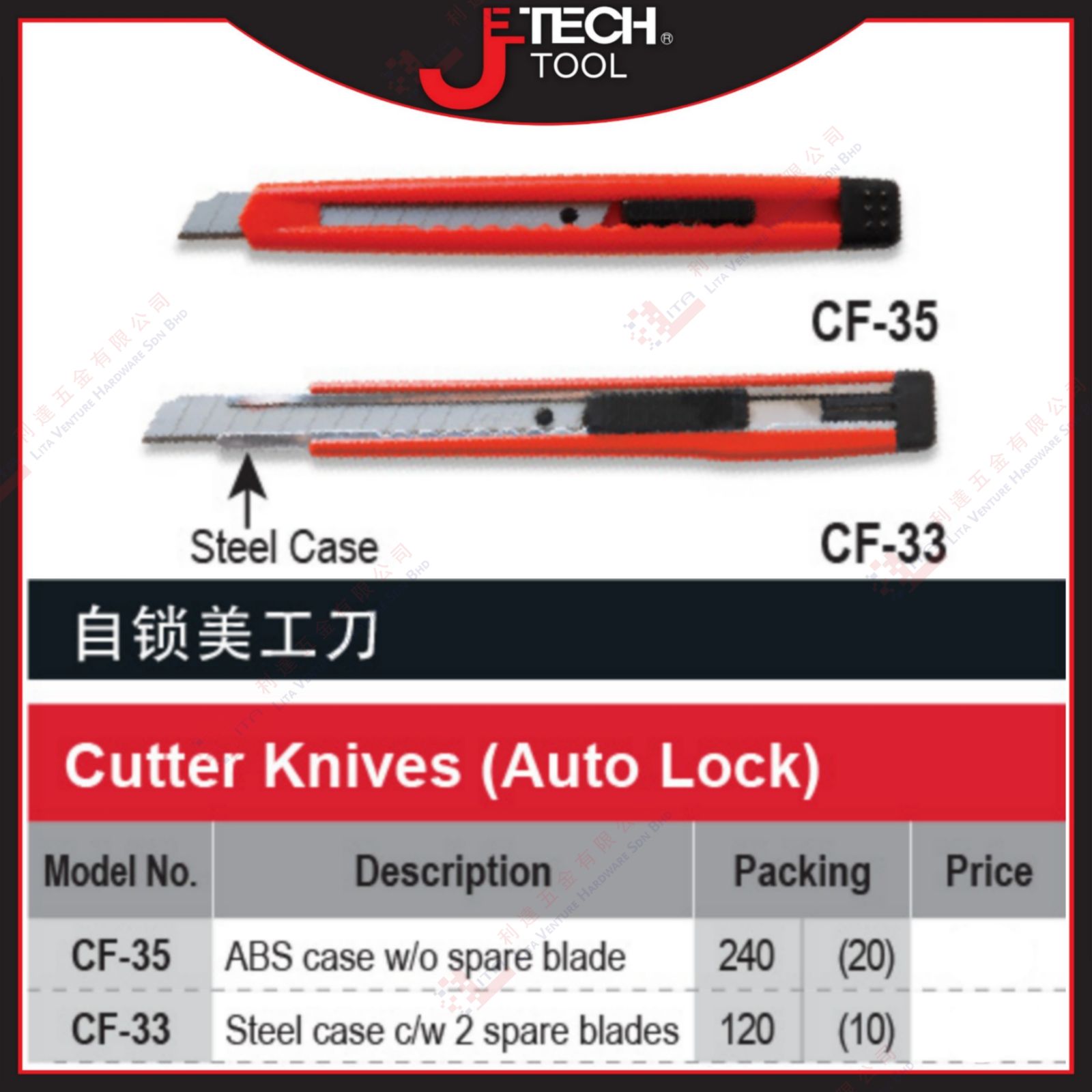 JE TECH BRAND CUTTER KNIVES - CF35 CF33