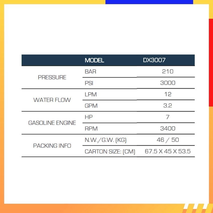 Ogawa high pressure cleaner  2900psi 9.6 Litre per min 3000psi 12 Litre per min (DX3007)
