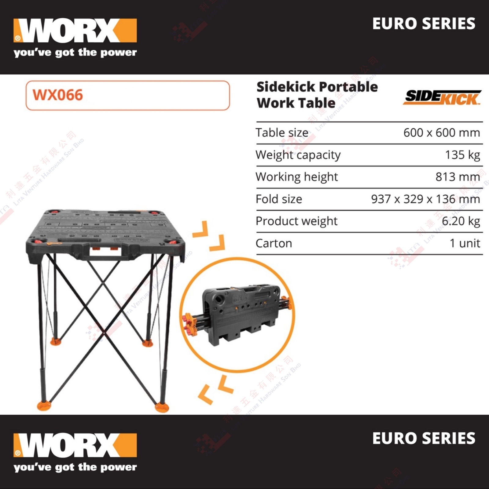 WORX BRAND SIDEKICK PORTABLE WORK TABLE - WX066