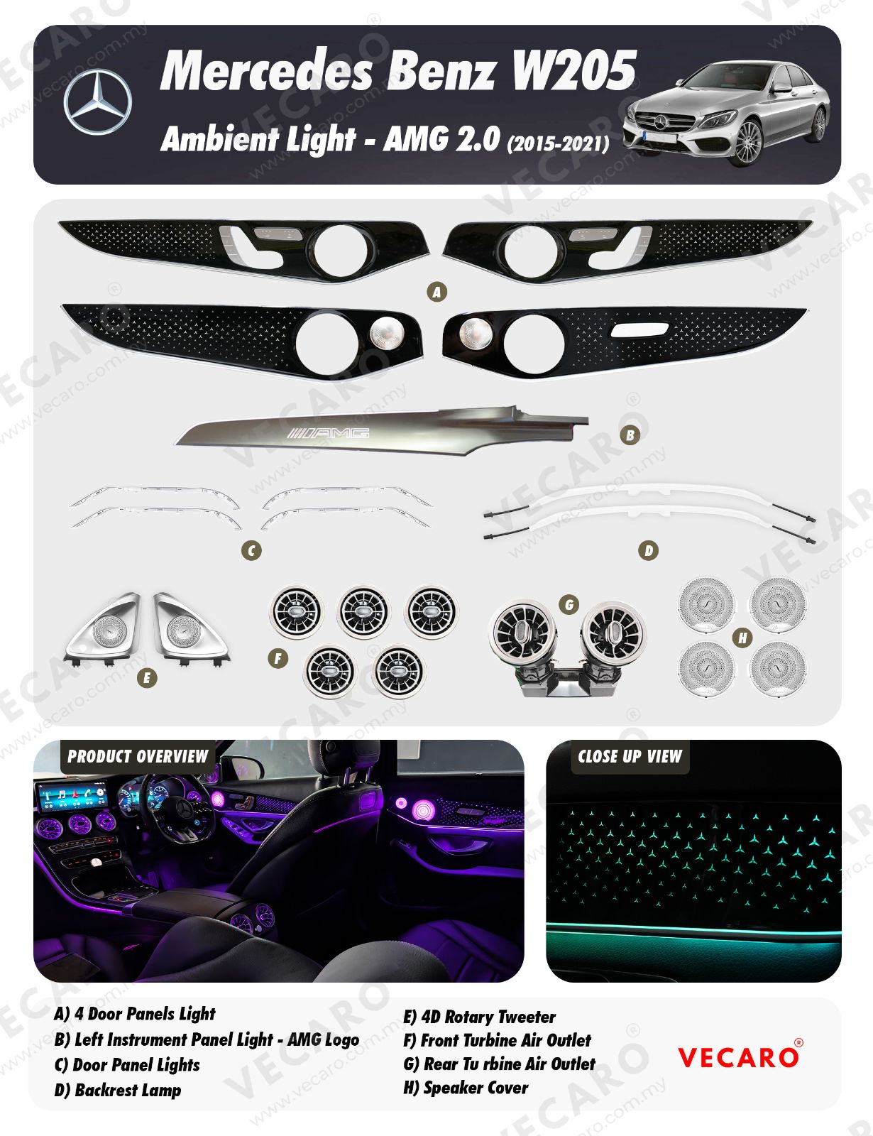 Mercedes W205 Ambient Light AMG 2.0