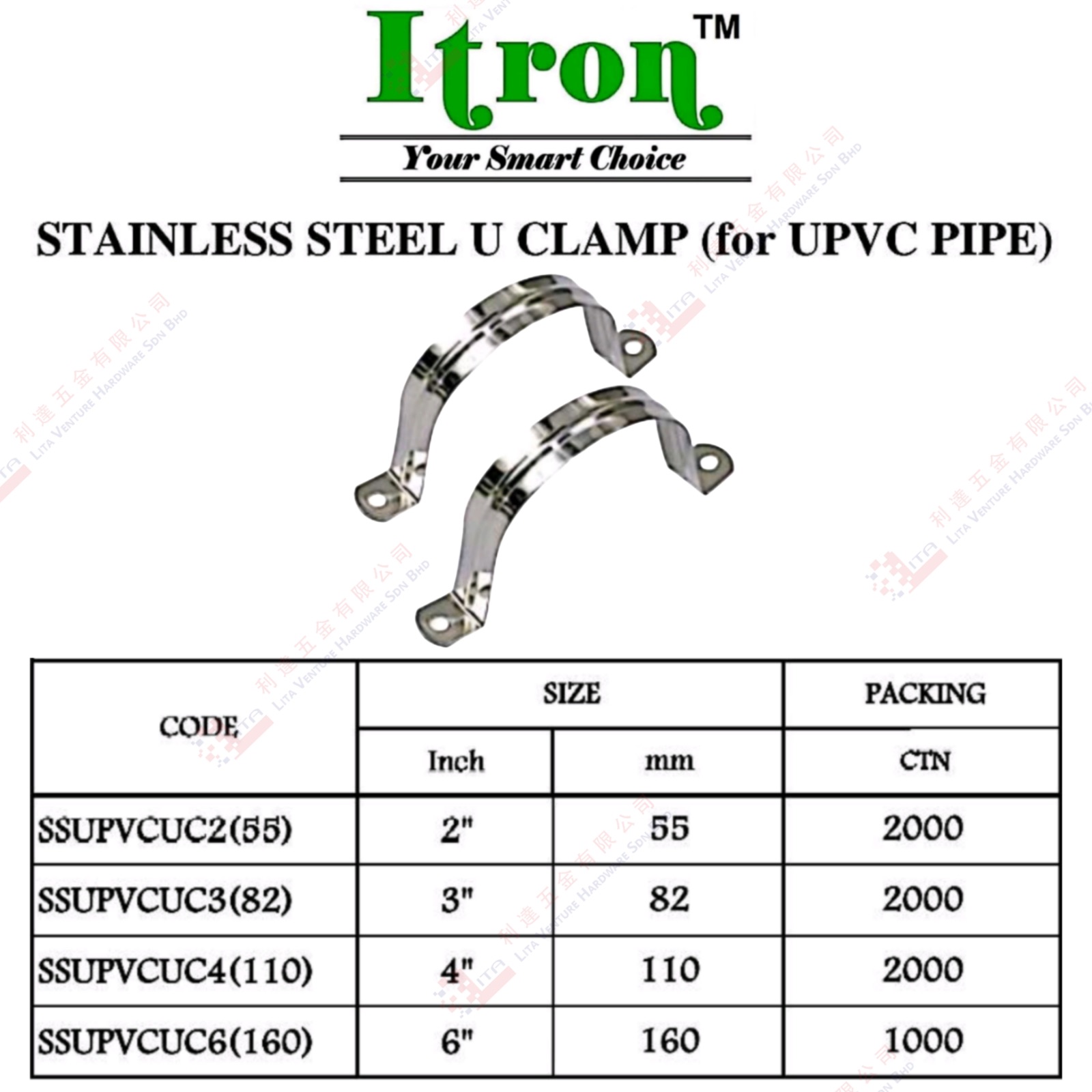 ITRON BRAND S.STEEL U CLAMP - SSUPVCUC255 SSUPVCU382 SSUPVCUC4110 SSUPVCUC6160