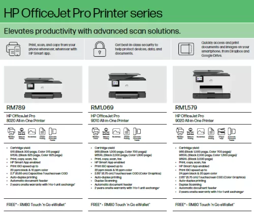 HP OFFICEJET PRO PRINTER 8020 9010 9020