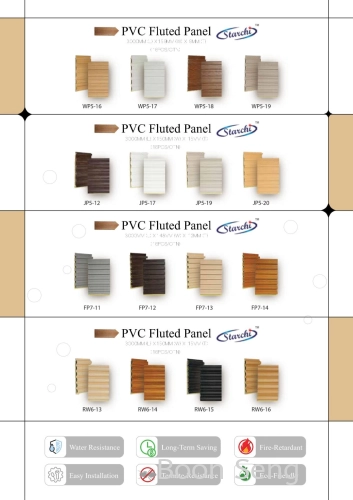 PVC Fluted Panel