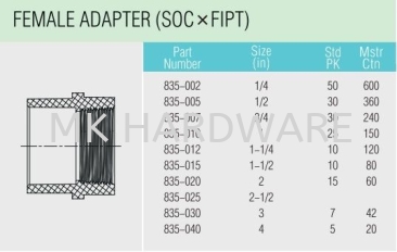 PVC SCHEDULE 80 FITTING FEMALE ADAPTER