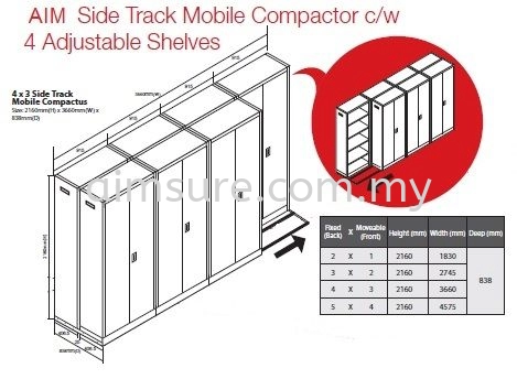 4 x 3 Side Track Mobile Compactors with 4 adjustable shelves drawing