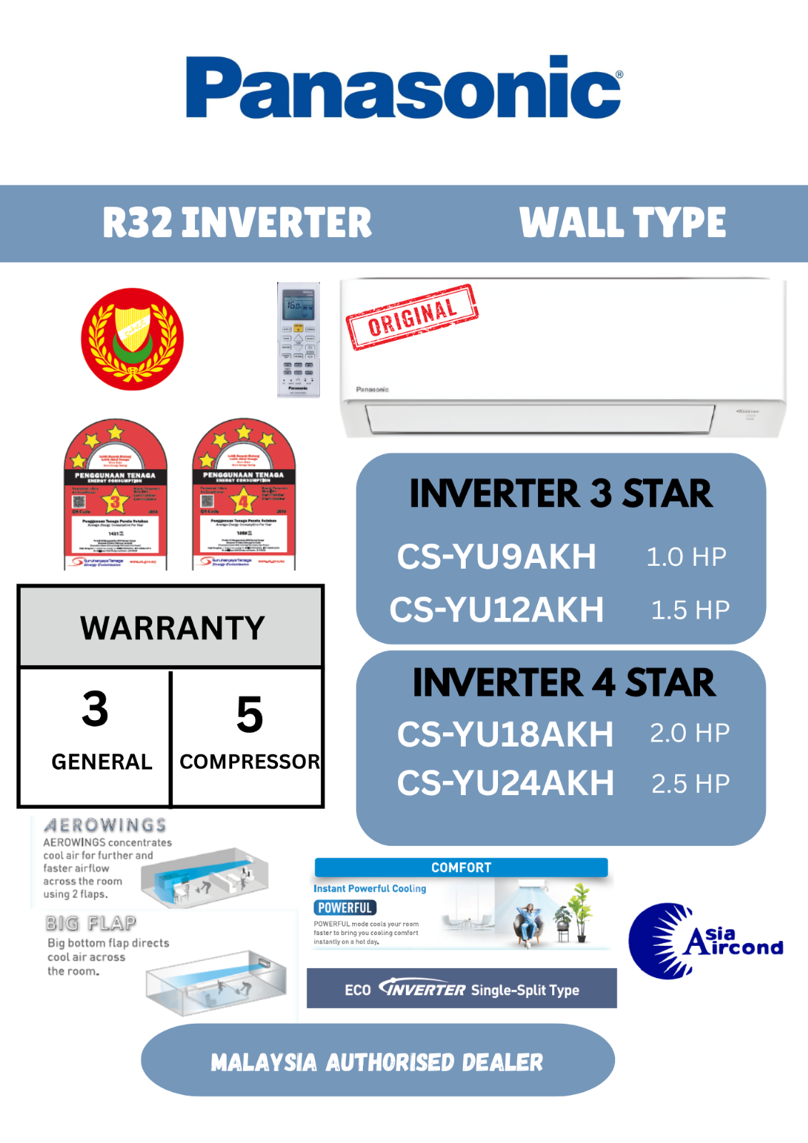 PANASONIC R32 INVERTER WALL TYPE AIRCOND YU-AKH SERIES 1.0HP - 2.5HP CS-YU9AKH CS-YU12AKH CS-YU18AKH CS-YU24AKH ECO INVERTER AEROWINGS POWERFUL COOLING