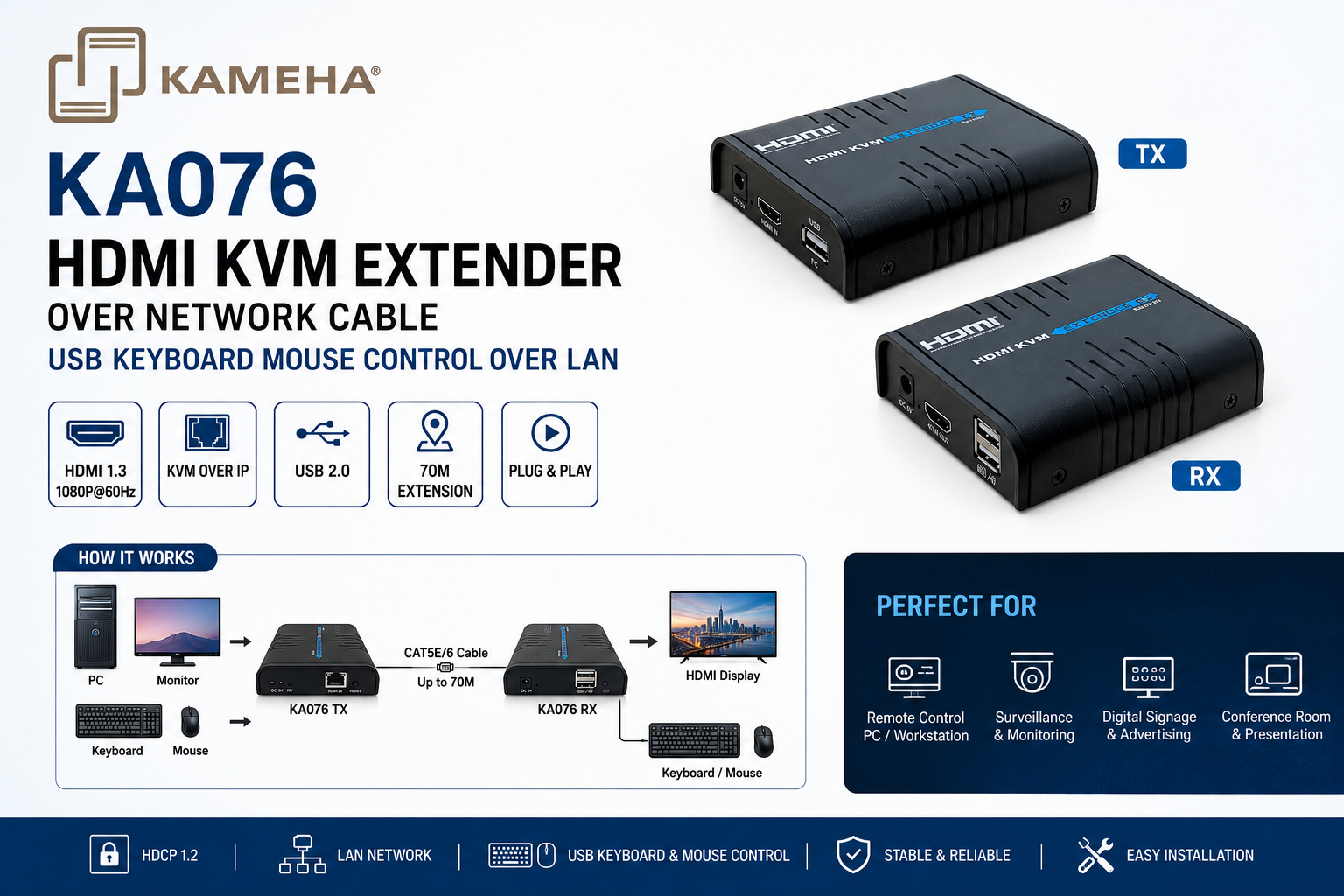 KAMEHA KA076 HDMI KVM网络延长器｜通过网线远程键盘鼠标控制系统