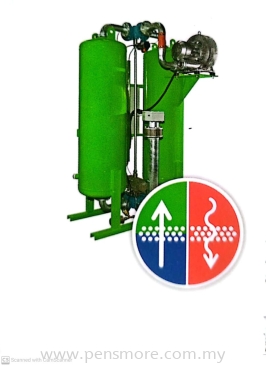 FST - Drying Adsorption Dryer up to 11 Bar - Heat Regeneration - DTS..V..Series