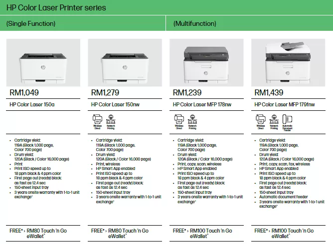 HP COLOR LASER PRINTER 150 178 179