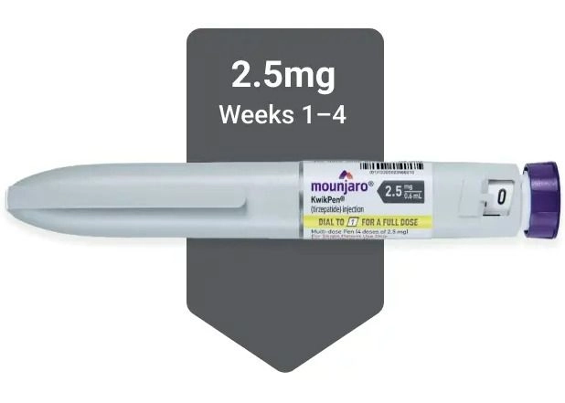 everwell pharmacy tirzepatide cost Tirzepatide Flex-Dose 3 mL Injectable 10 mg/mL everwell pharmacy tirzepatide cost Tirzepatide Flex-Dose 3 mL Injectable 10 mg/mL