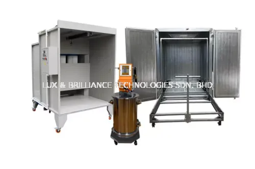 Manual Powder Coating Equipment Package