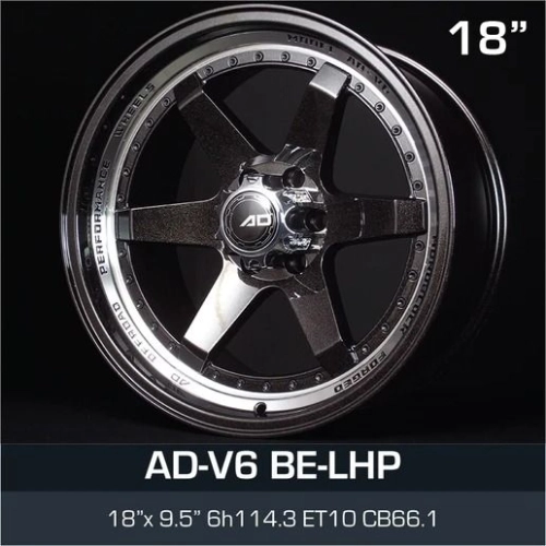 AD WHEEL