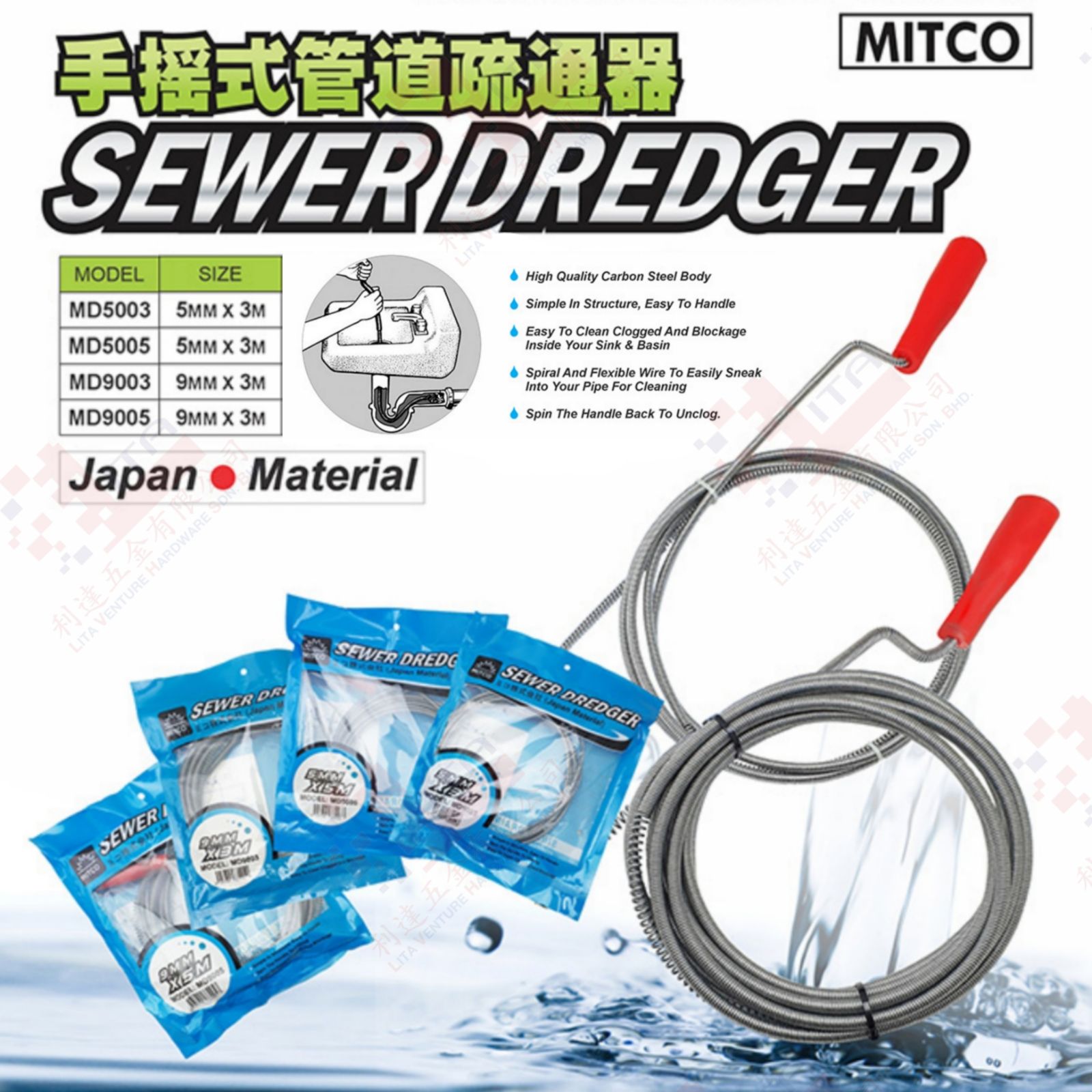 MITCO BRAND SEWER DREDGER - MD5003 MD5005 MD9003 MD9005