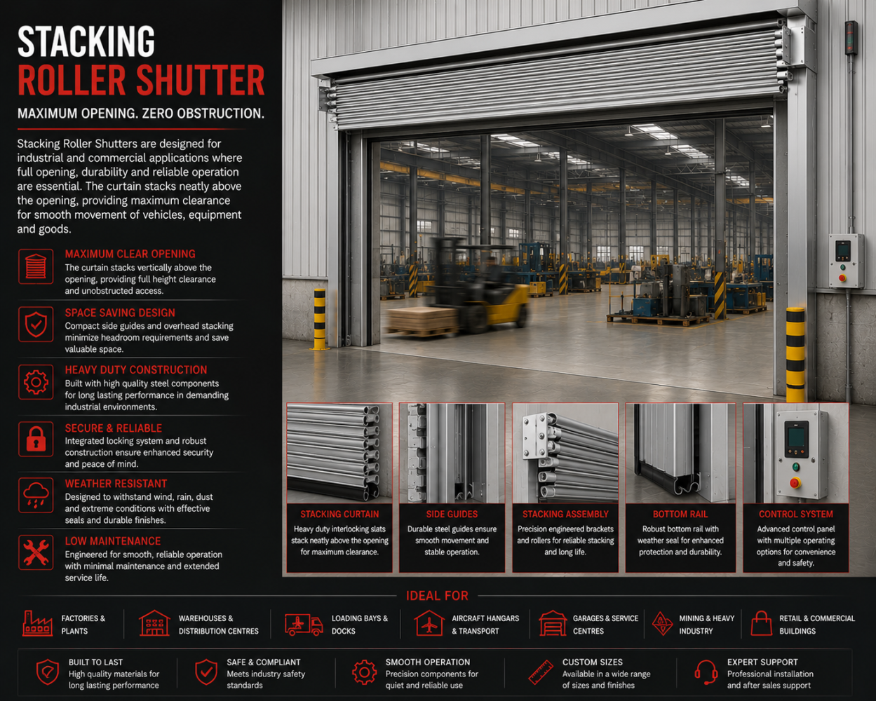 Stacking Roller Shutter