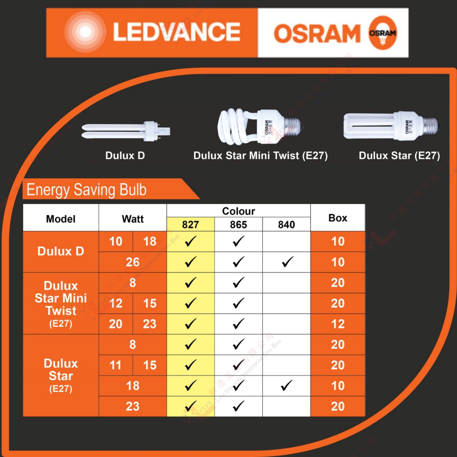 OSRAM BRAND ENERGY SAVING BULB - DULUXD DULUX STARMINI TWIST(E27) DULUX STAR(E27)
