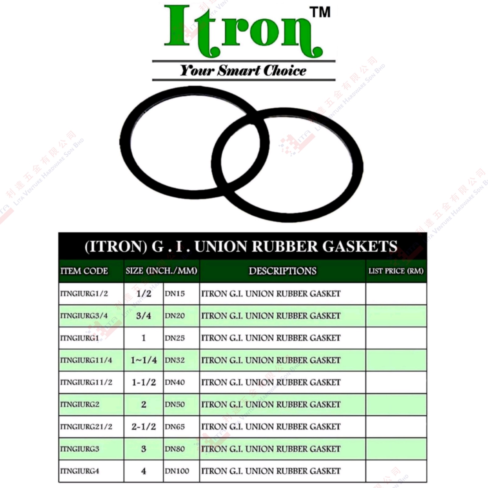 ITRON BRAND GI UNION RUBBER GASKETS - ITNGIURG12 ITNGIURG34 ITNGIURG1 ITNGIURG114 ITNGIURG112 ITNGIURG2 ITNGIURG212 ITNGIURG3 ITNGIURG4
