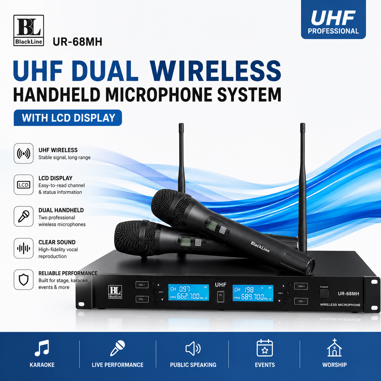 Blackline UR68MH – Sistem Mikrofon Tanpa Wayar UHF Dual Handheld dengan Paparan LCD