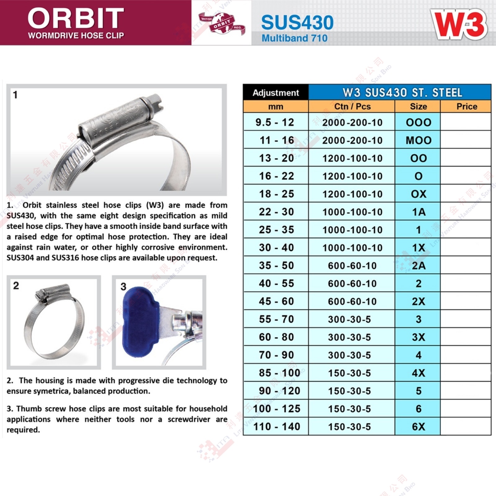 ORBIT BRAND HOSE CLIP - W3 (2)