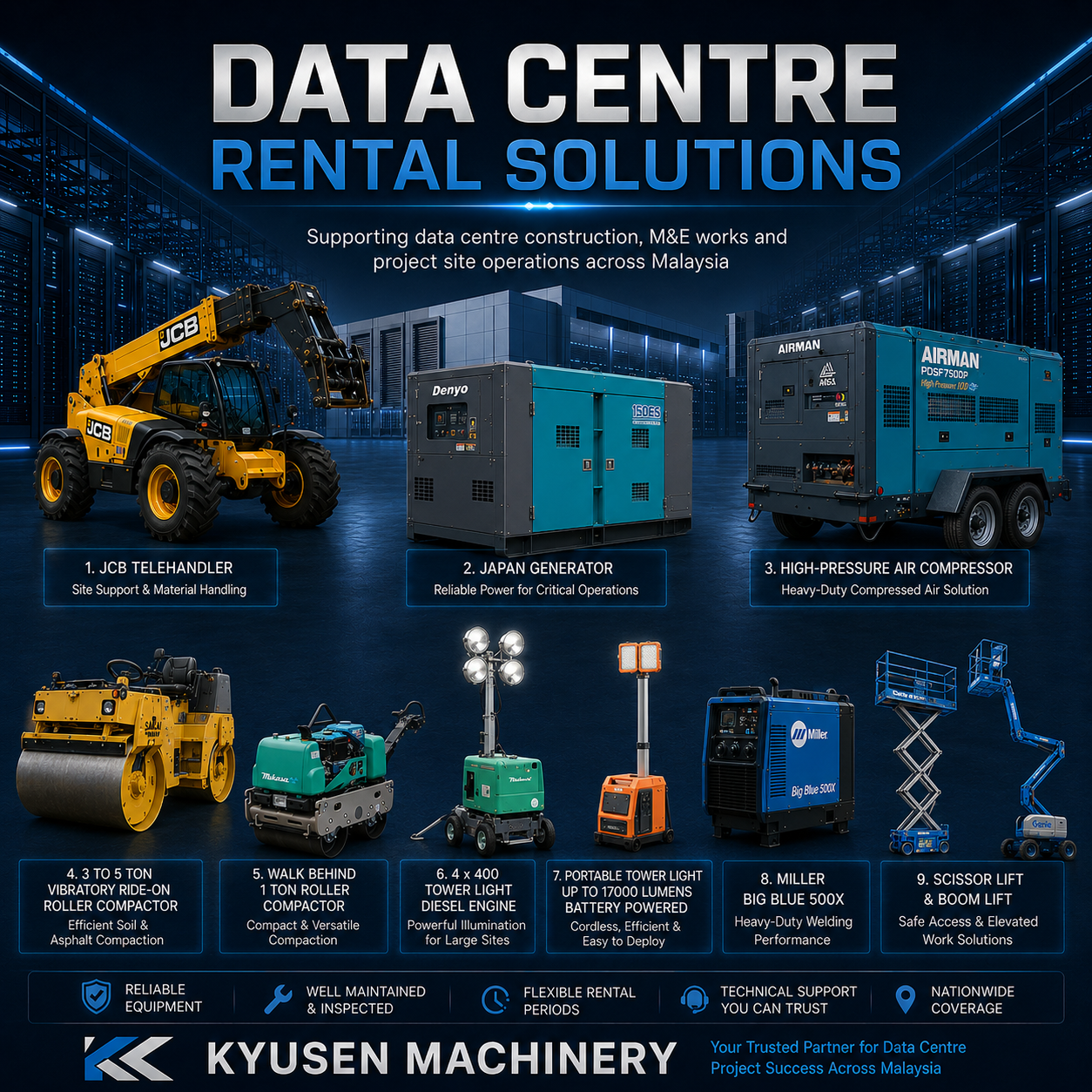 Data Centre Rental Solutions