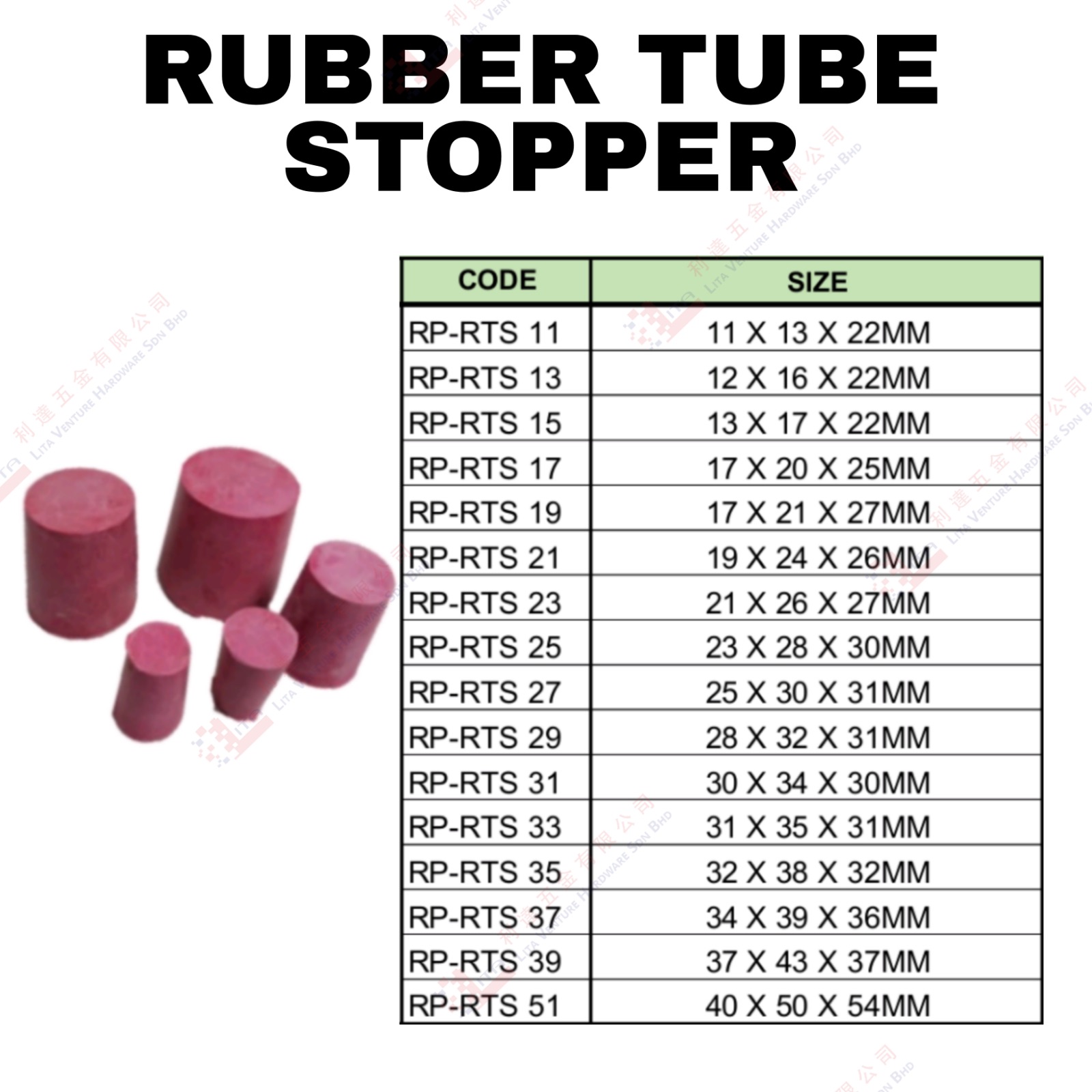 RUBBER TUBE STOPPER - RPRTS11 RPRTS13 RPRTS15 RPRTS17 ...RPRTS51