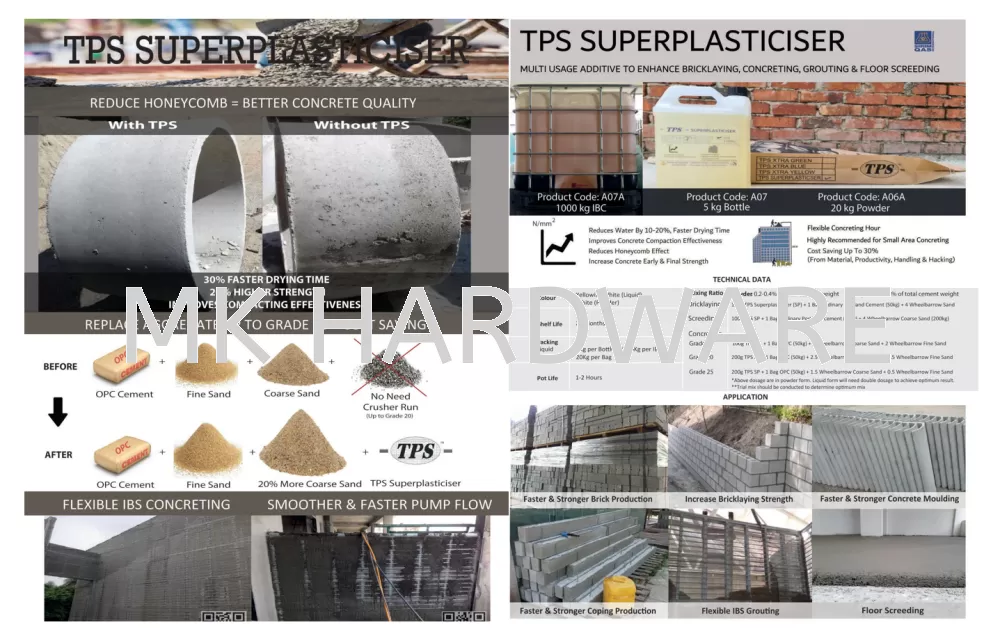 TPS SUPERPLASTICISER