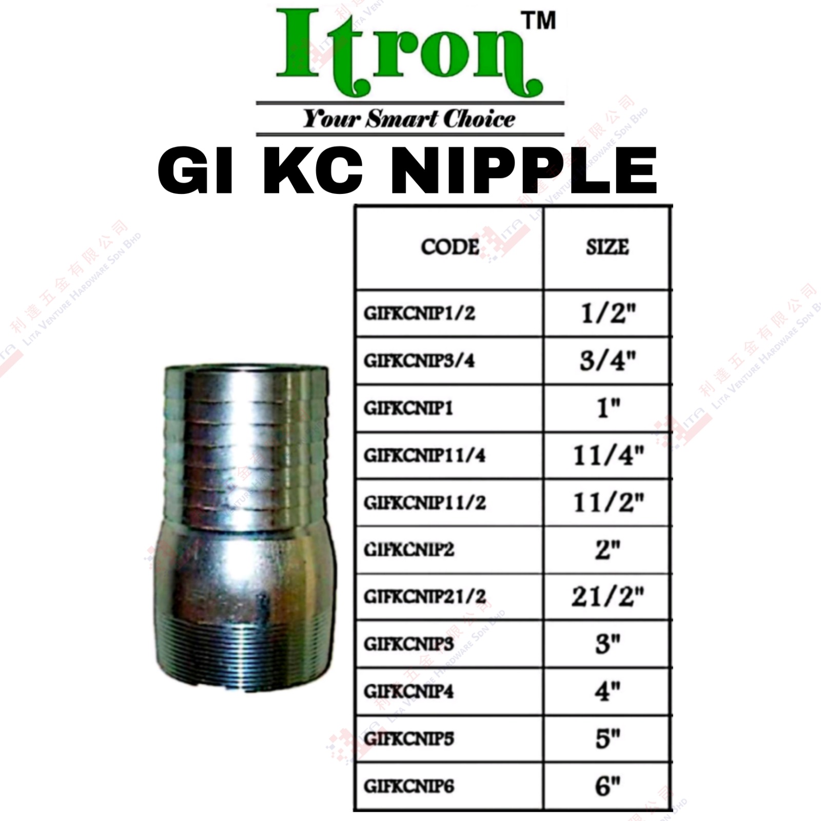 ITRON BRAND GI KC NIPPLE - GIFKCNIP12 GIFKCNIP34 GIFKCNIP1 GIFKCNIP114 GIFKCNIP112 GIFKCNIP2 GIFKCNIP212 GIFKCNIP3 GIFKCNIP4 GIFKCNIP5 GIFKCNIP6