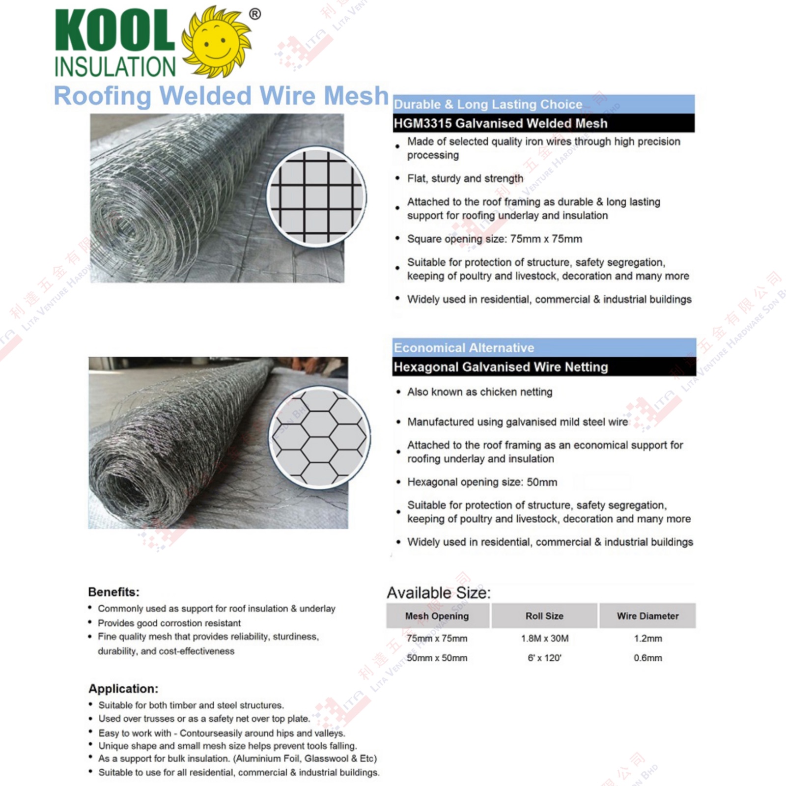 KOOL BRAND WIRE MESH - HGM3315