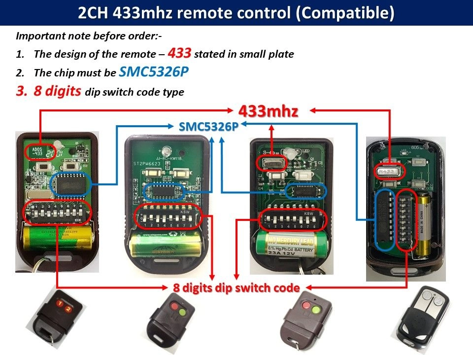 2CH 433mhz Wireless Remote Control Set - For Autogate / Alarm / Door Access System