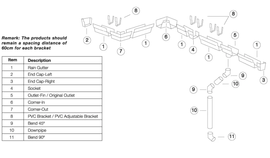 Middy G100 Bracket