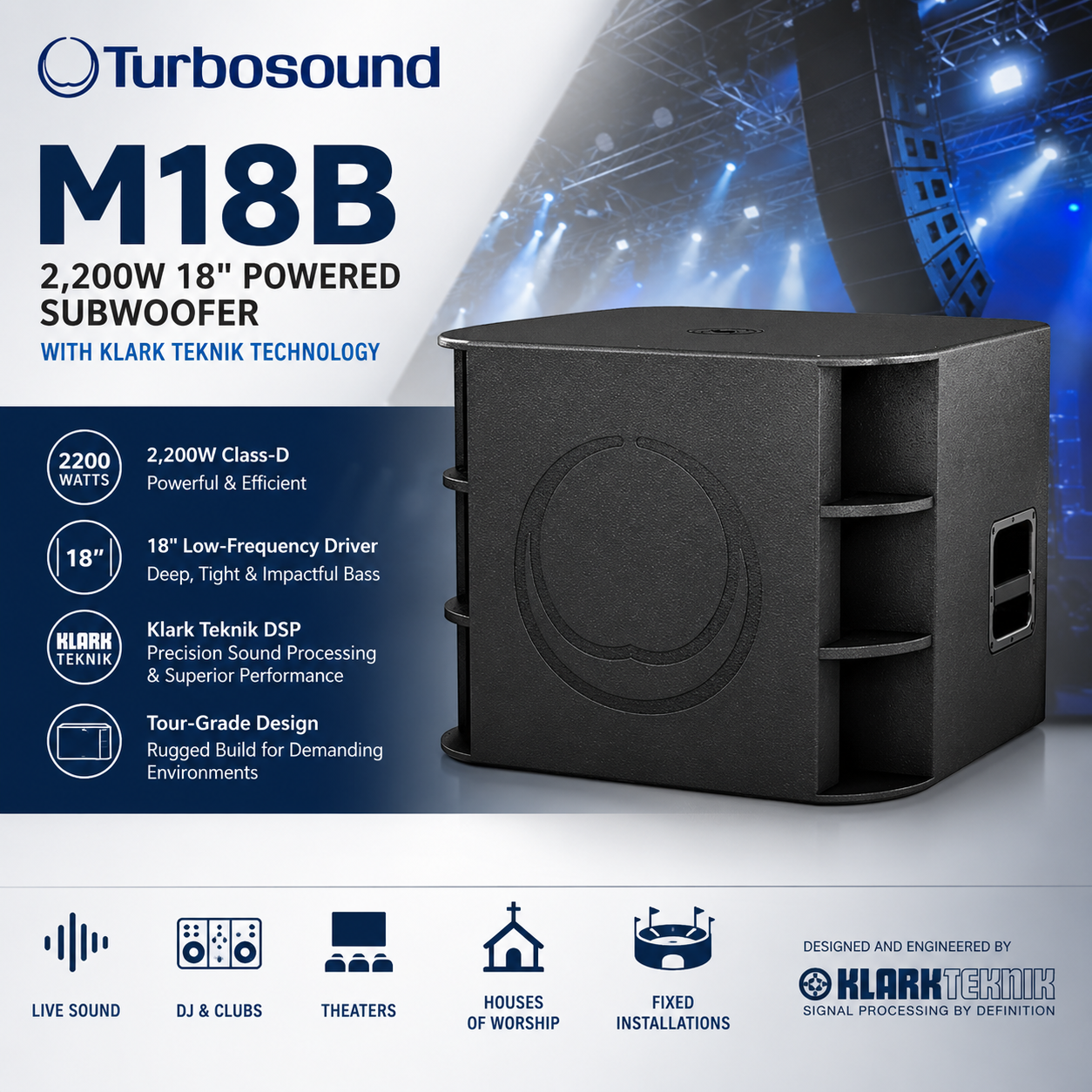 Turbosound M18B – 2200瓦18英寸有源低音音箱，配备Klark Teknik技术