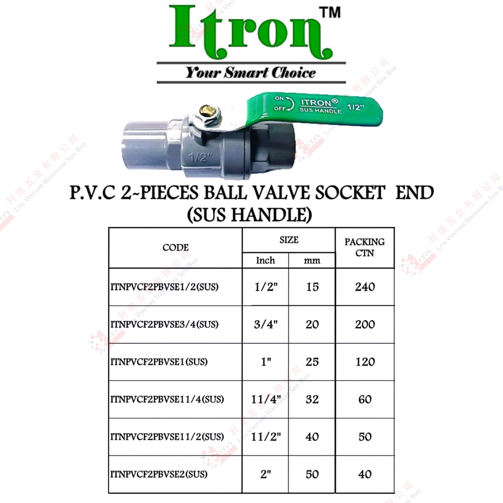 ITRON BRAND BALL VALVE SOCKET END SUS HANDLE - ITNPVCF2PBVSE12SUS ITNPVCF2PBVSE24SUS ITNPVCF2PBVSE1SUS ITNPVCF2PBVSE114SUS ITNPVCF2PBVSE112SUS ITNPVCF2PBVSE2SUS