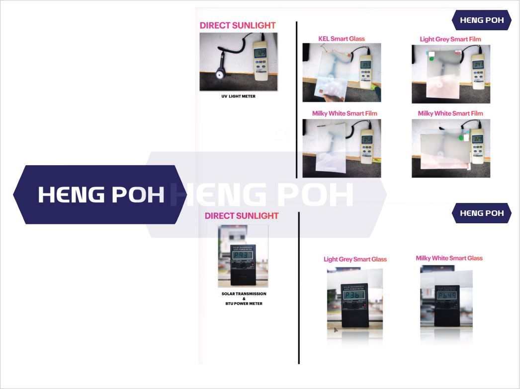 HPG Smart Glass Pg 18