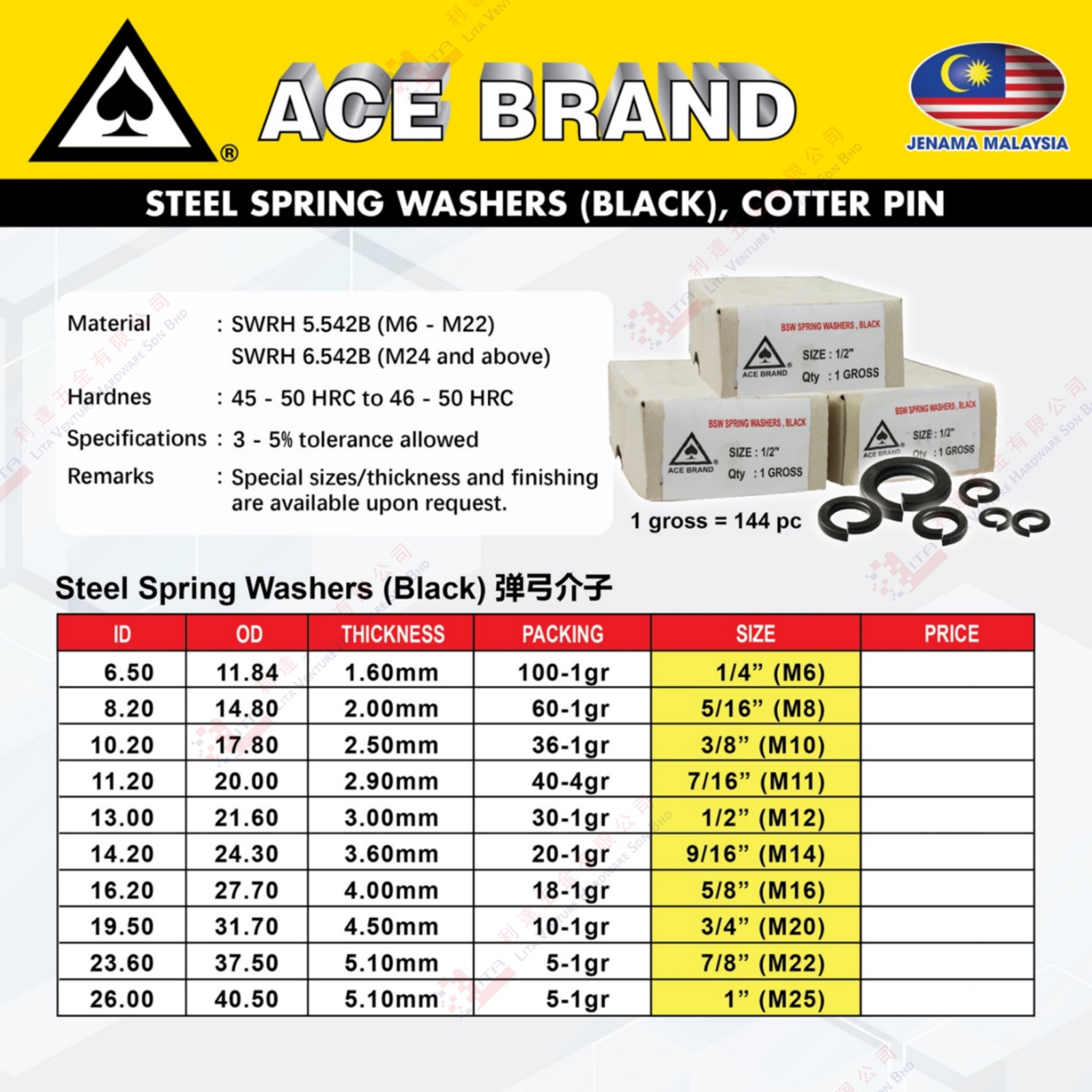 SCE BRAND SPRING WASHER - SWRH5542B SWRH6542B