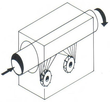 Skew Roll Conveyor Pipe Blasting Machine