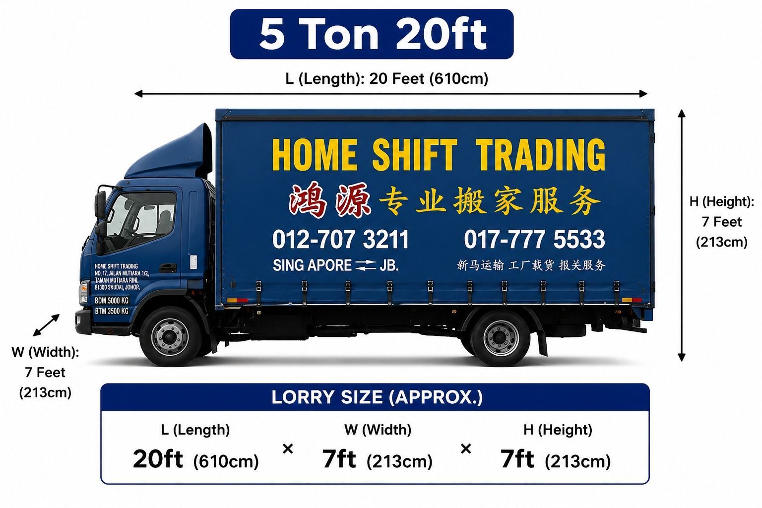 5 Ton 20 Feet Lorry