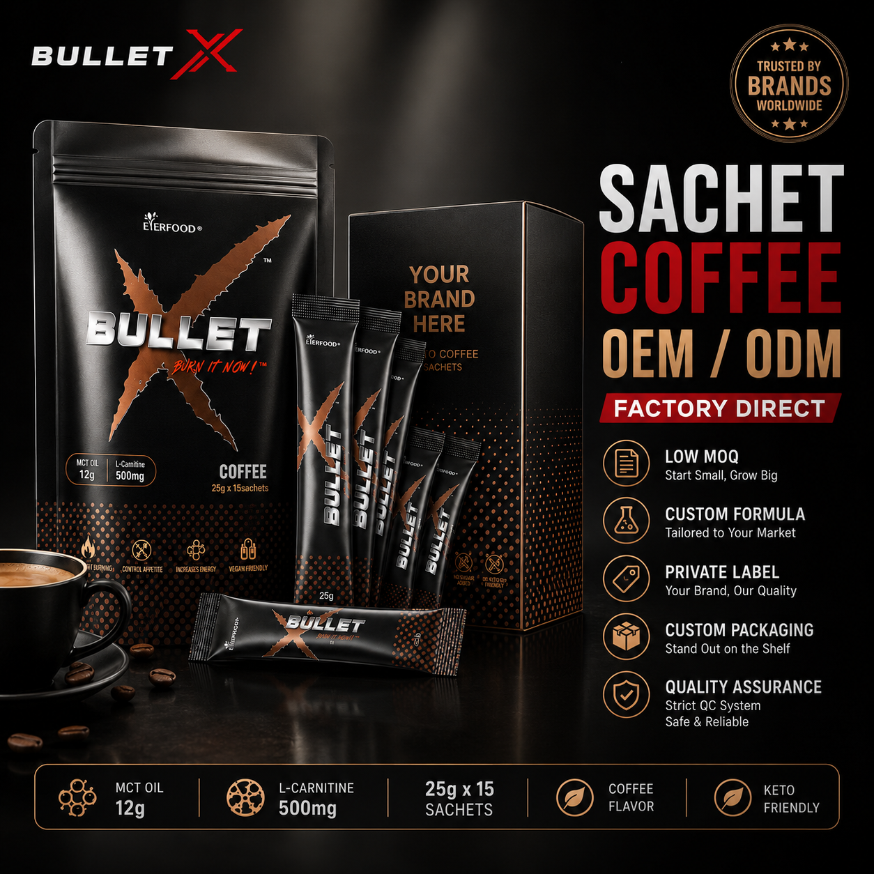 Fat Burning Energy Beverage