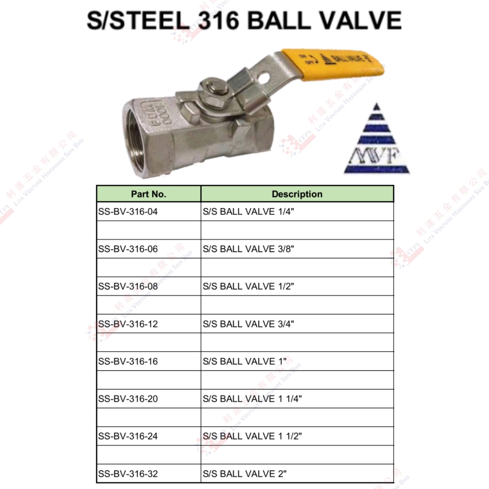 STAINLESS STEEL 316 BALL VALVE - SSBV31604 SSBV31606 SSBV31608 SSBV31612 SSBV31620 SSBV31624 SSBV31632