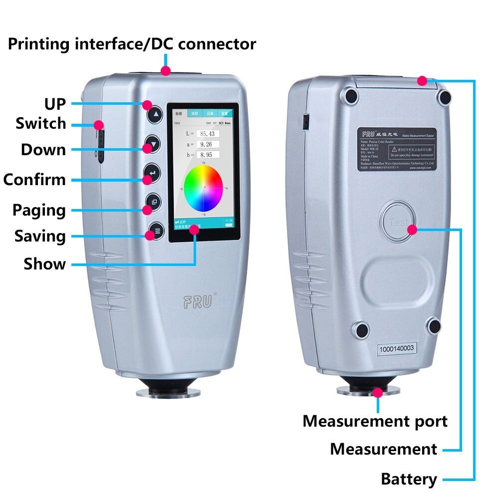 FRU - WR10 Colorimeter