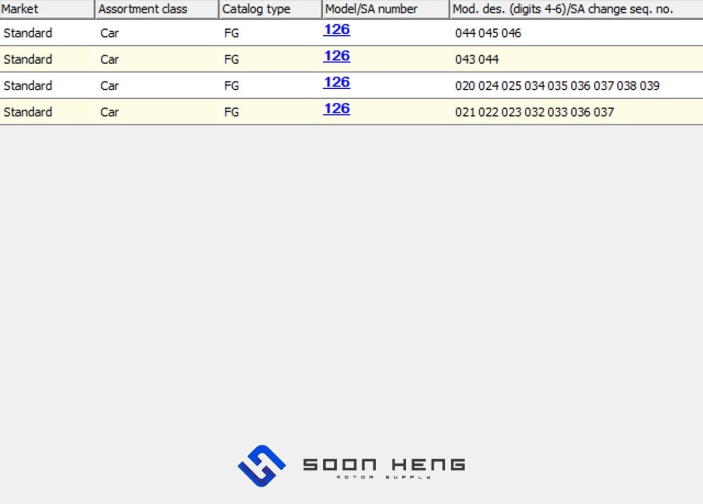 Mercedes-Benz w126 - Fuel Hose (COHLINE)