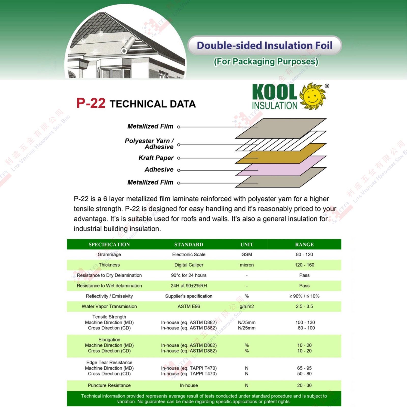 KOOL BRAND DOUBLE SIDED INSULATION FOIL - P22