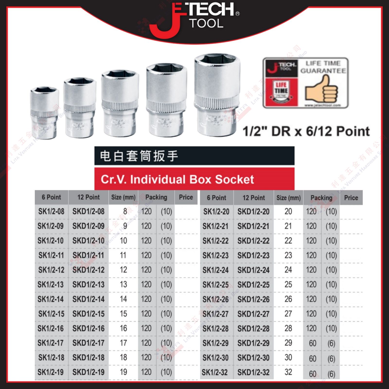 JTECH BRAND INDIVIDUAL BOX SOCKET - SK1208 SK1209 SK1210  ...SK1232 SKD1208 SKD1209 SKD1210 ...SKD1232