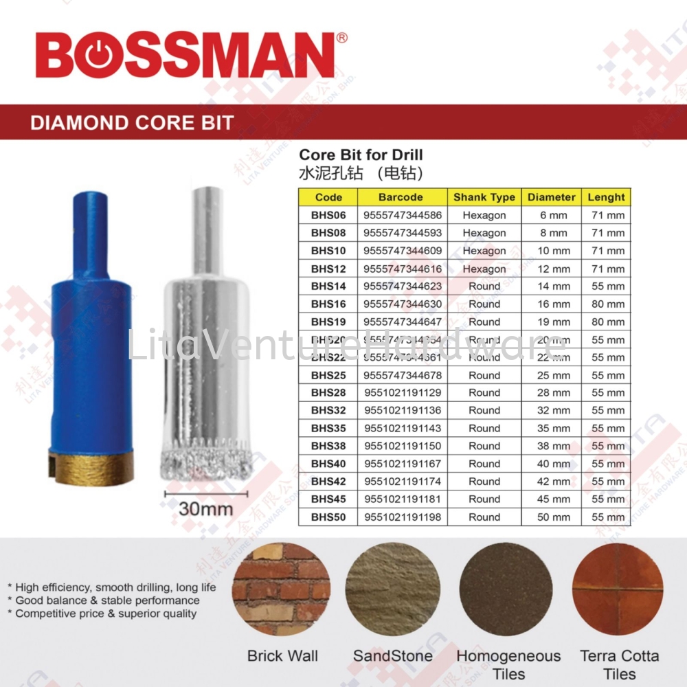 BOSSMAN BRAND CORE BIT FOR DRILL - BHS06 BHS08 BHS10 BHS12 BHS14 BHS16 BHS19 BHS20 BHS22 BHS25 BHS28 BHS32 BHS35 BHS38 BHS40 BHS42 BHS45 BHS50