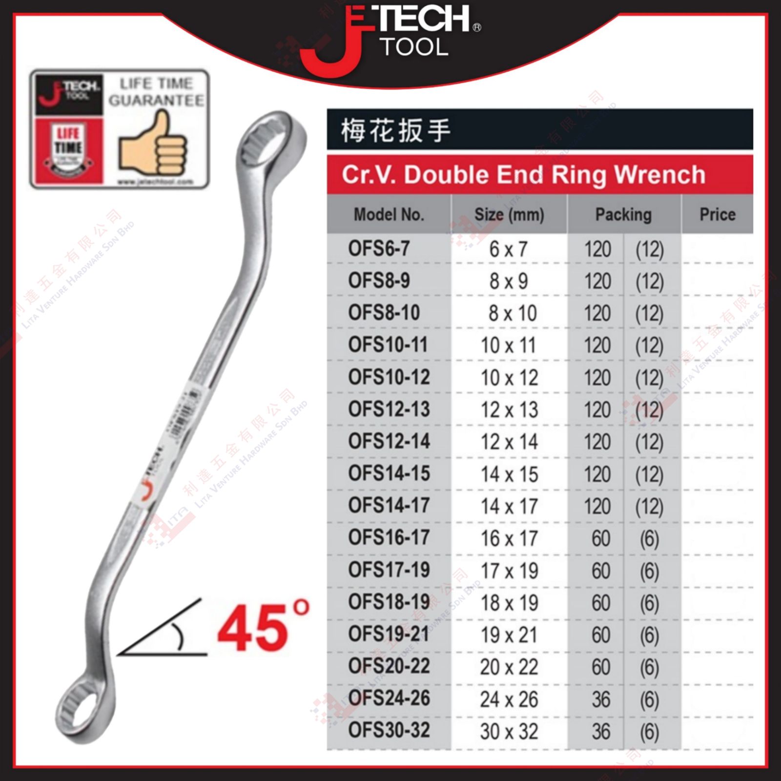 JTECH BRAND CRV DOOUBLE END RING WRENCH - OFS67 OFS89 OFS810 OFS1011 OFS1012 OFS1213 OFS1214 OFS1415 OFS1417 OFS1617 OFS1719 OFS1819 OFS1921 OFS2022 OFS2426 OFS3132