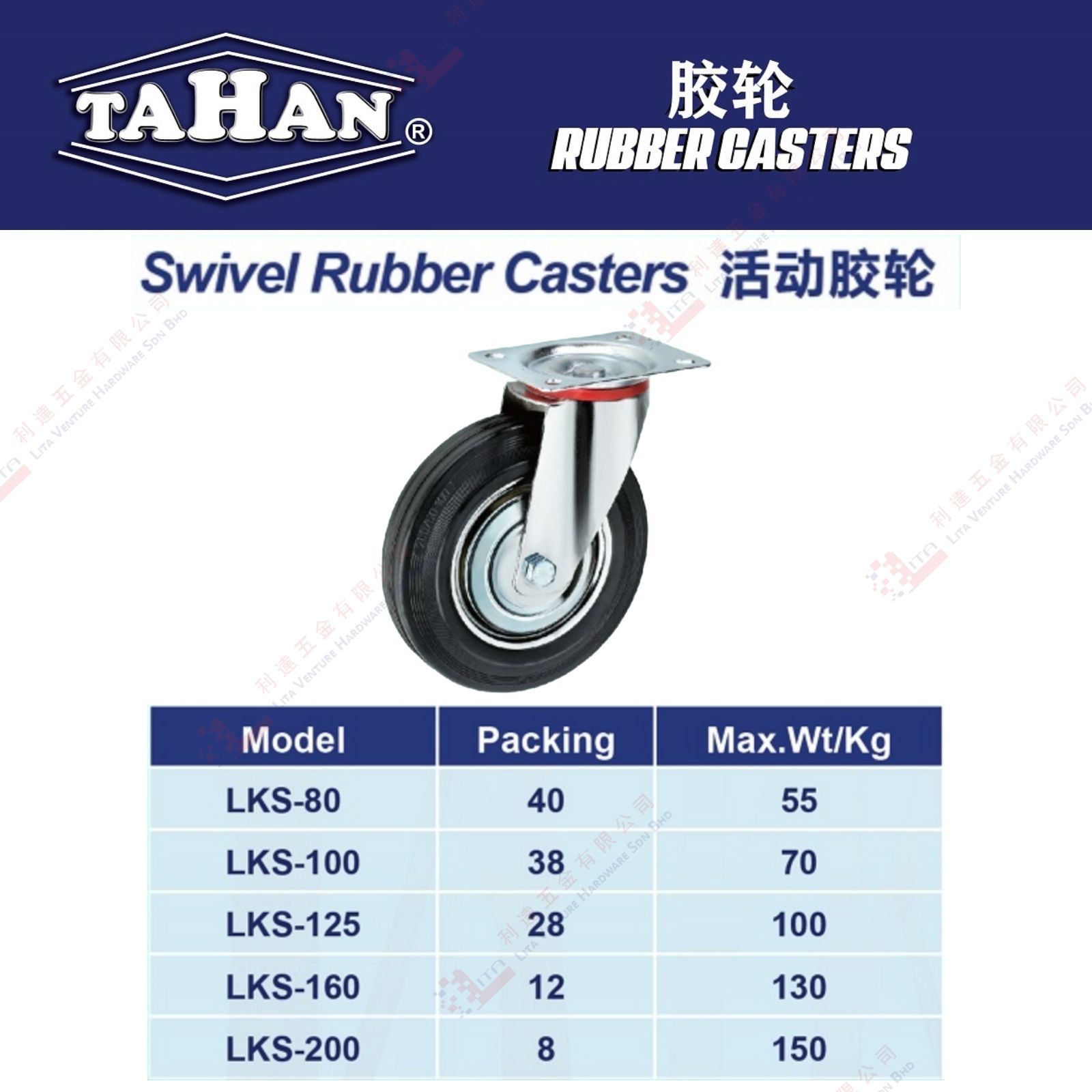 TAHAN BRAND SWIVEL RUBBER CASTER - LKS80 LKS100 LKS125 LKS160 LKS200