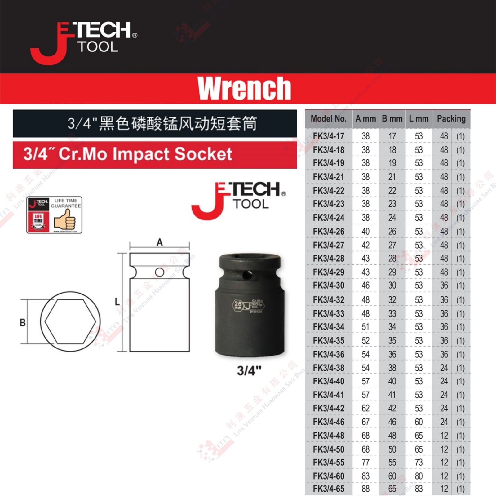 JE TECH BRAND CR.MO IMPACT SOCKET - FK3417 FK3418 FK3419 ......FK3465