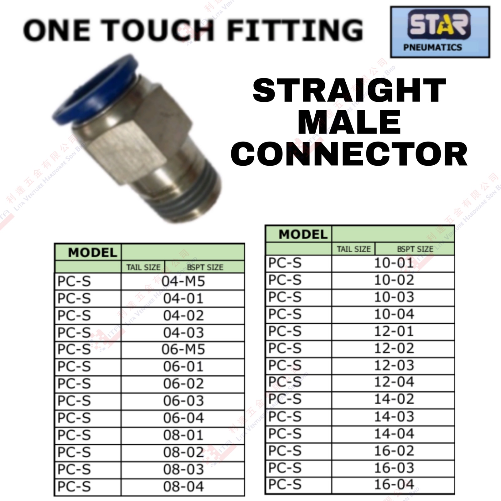 STRAIGHT MALE CONNECTOR - PCS04M5 PCS0401-PCS0403 PCS06M5 PCS0601-PCS0604 PCS0801-PCS0804 PCS1001-PCS1004 PCS1201-PCS1204 PCS1402-PCS1404 PCS1602-PCS1604