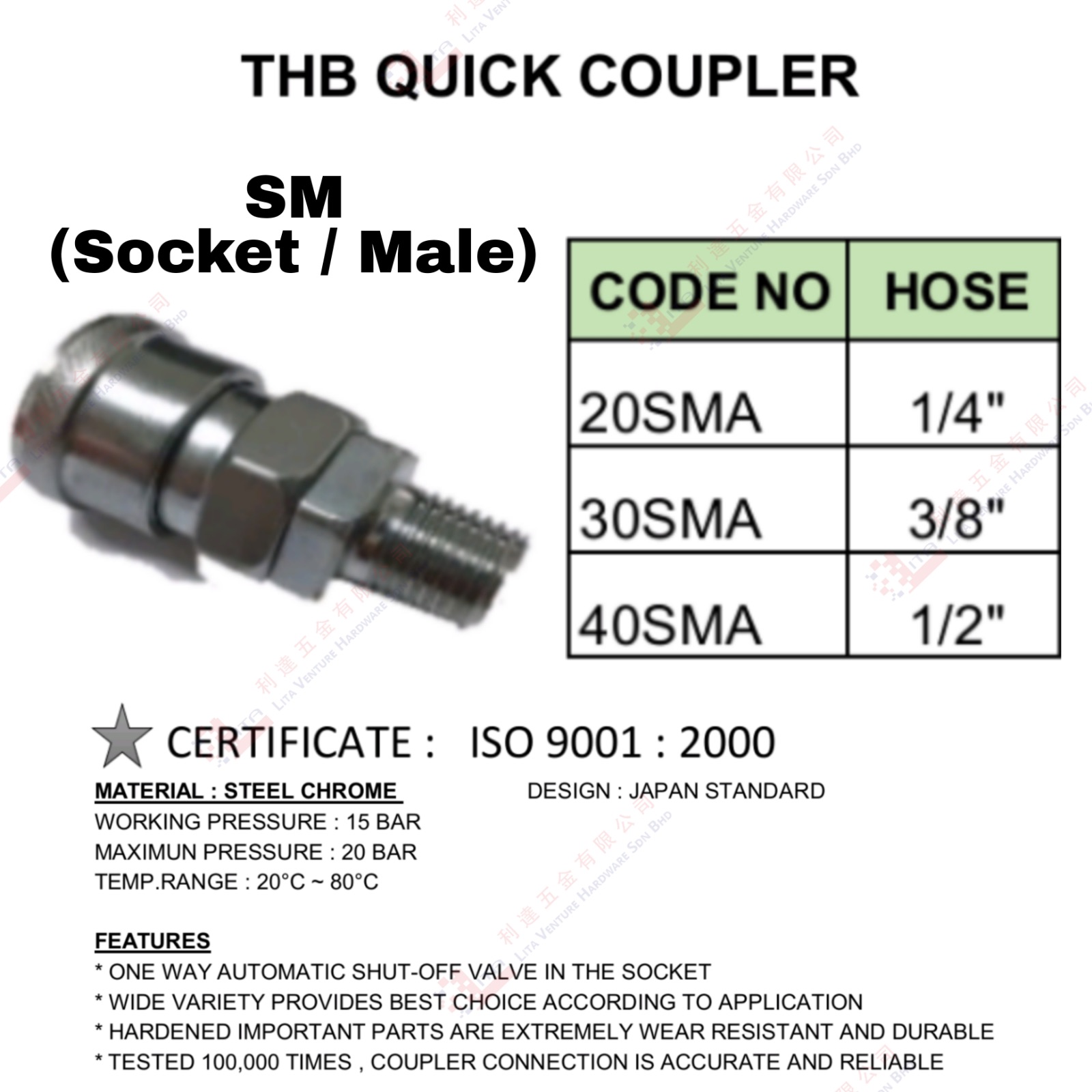 TBH QUICK COUPLER SM - 20SMA 30SMA 40SMA