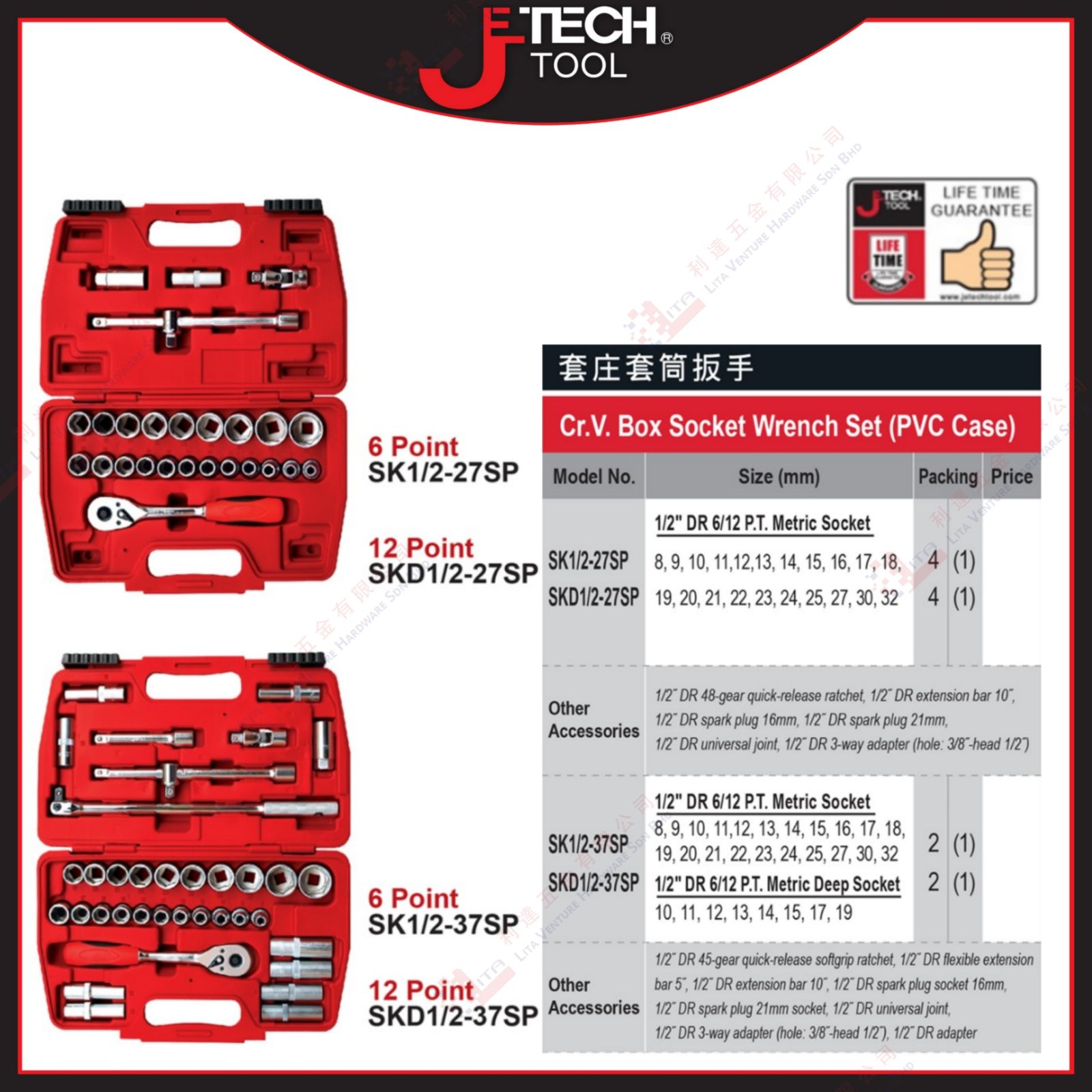 JTECH BRAND BOX SOCKET WRENCH SET - SK1227SP SKD1227SP SK1237SP SKD1237SP
