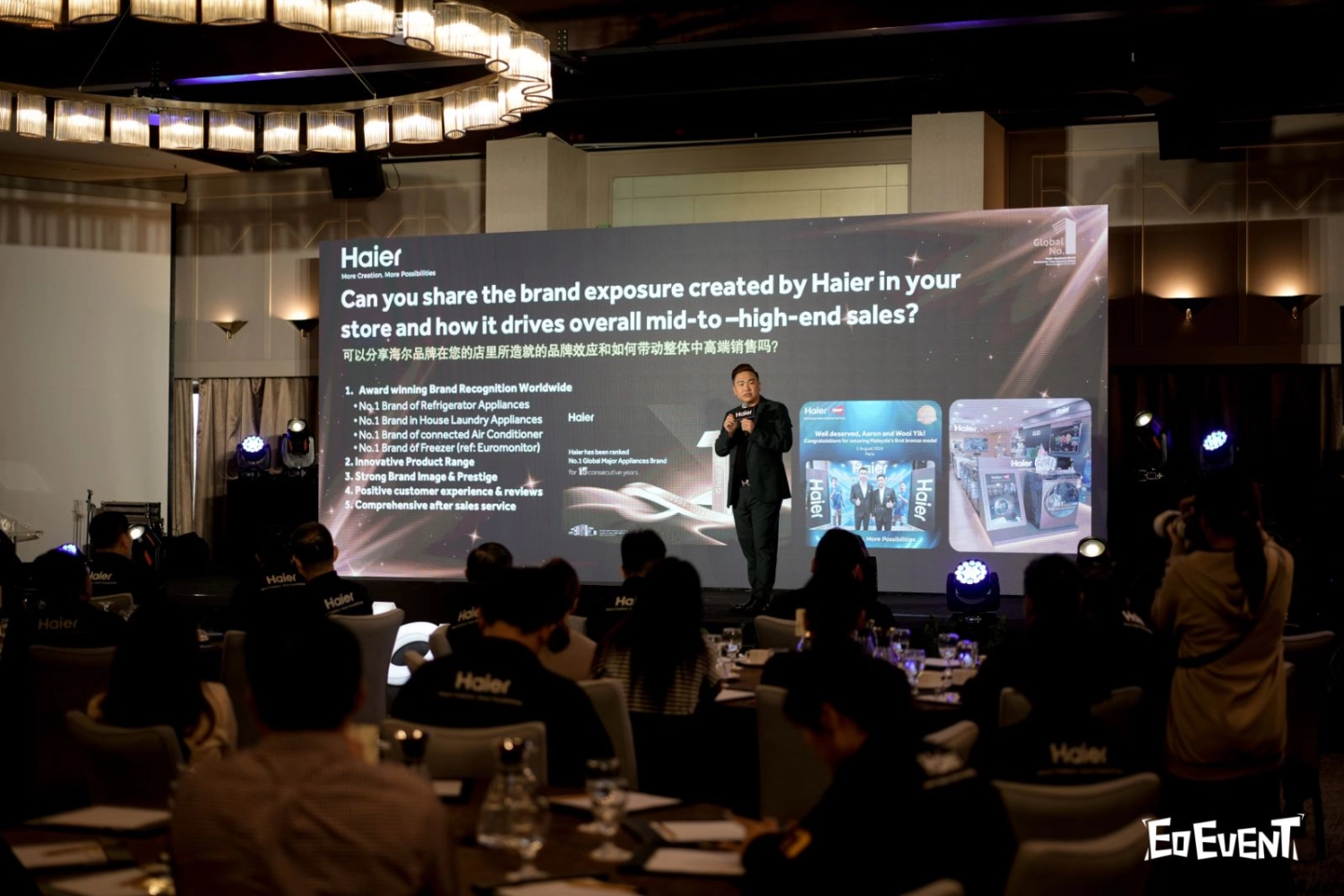 Corporate Dinner- Haier Brand Shop Conference 2024 Corporate Dinner ...