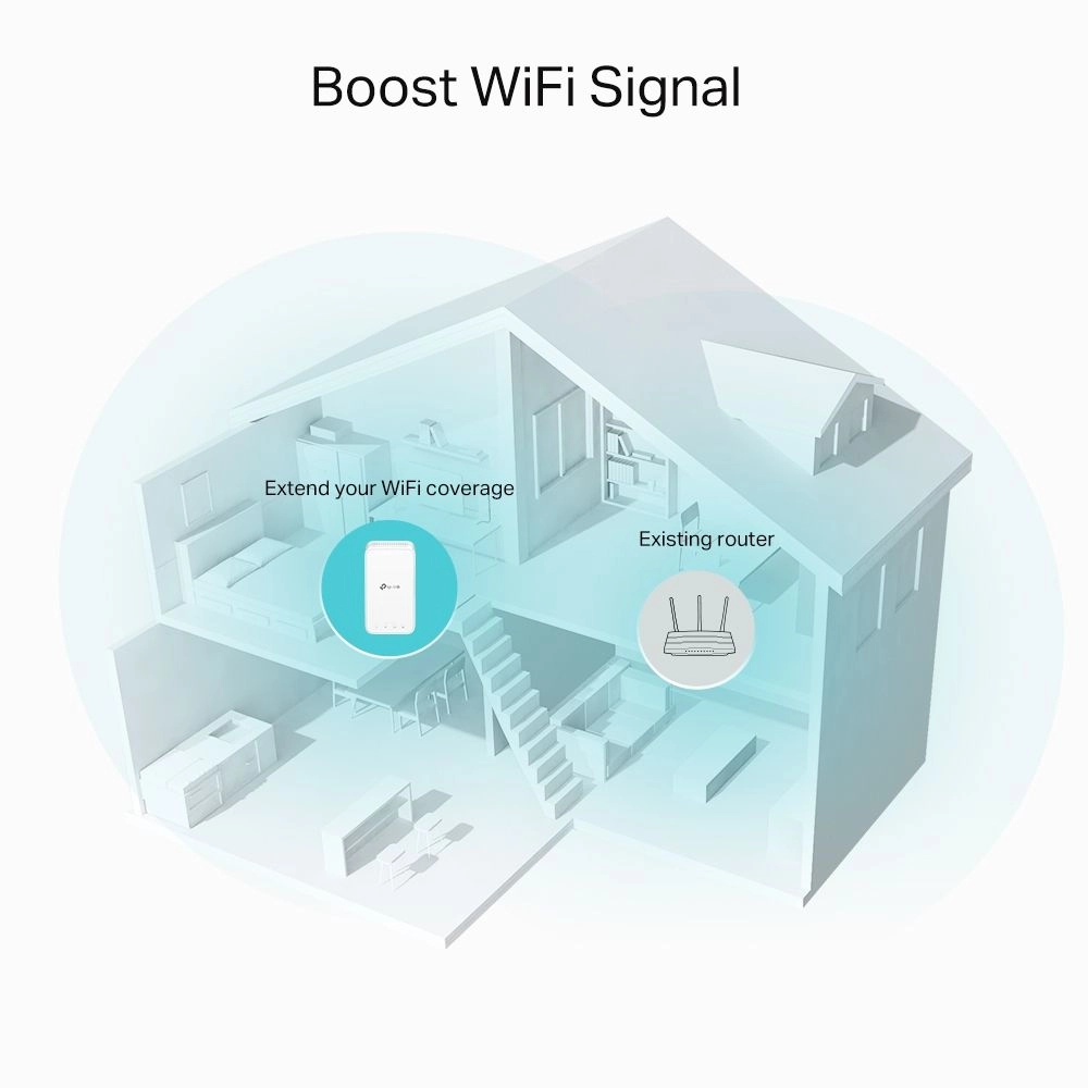 TP-Link RE330